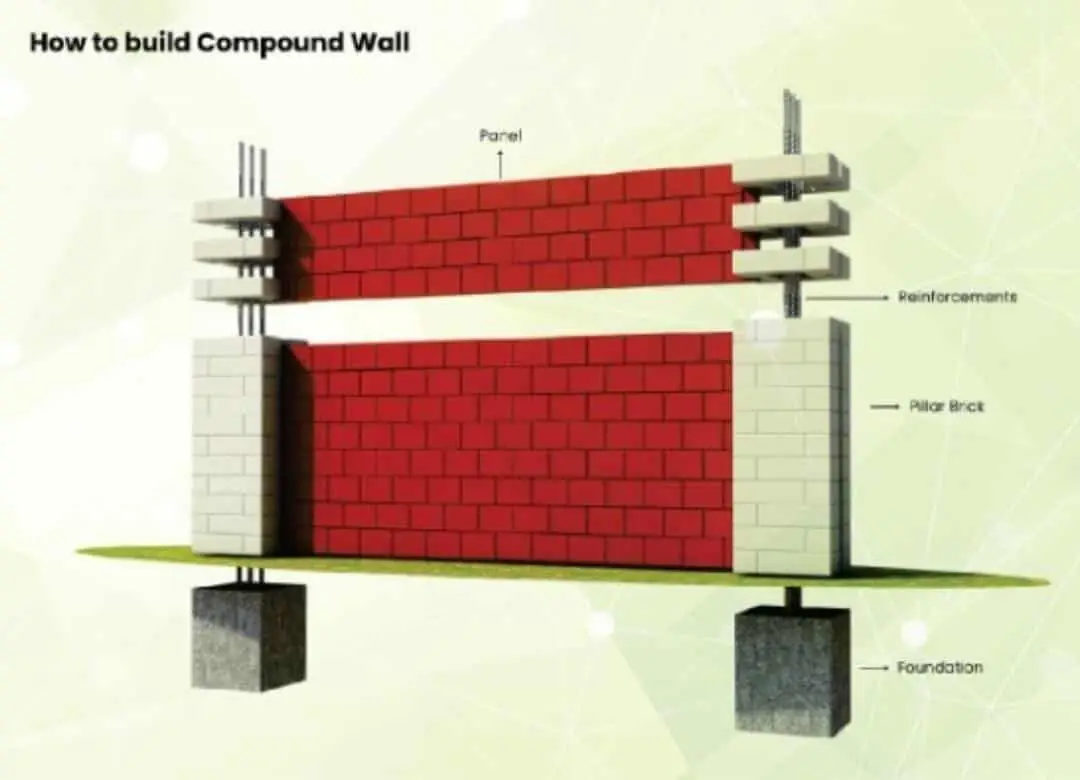 Design catalogue page 9
